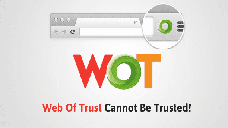 Kiểm tra tính an toàn của web với tiện ích mở rộng WOT