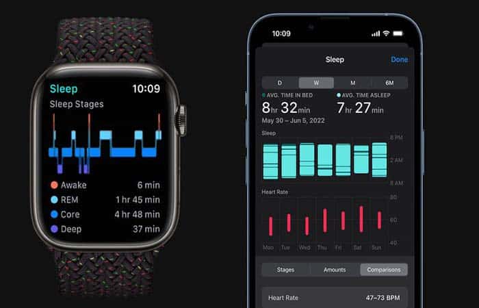 Hướng dẫn cách theo dõi giấc ngủ với Apple Watch